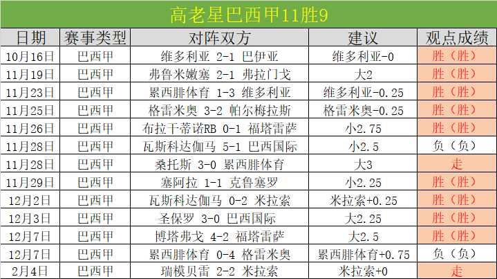 塞鸟报名受,京沪对决或,告吹,中国彩民之家网,中国彩民之家网首页,中国彩民之家网首页官方