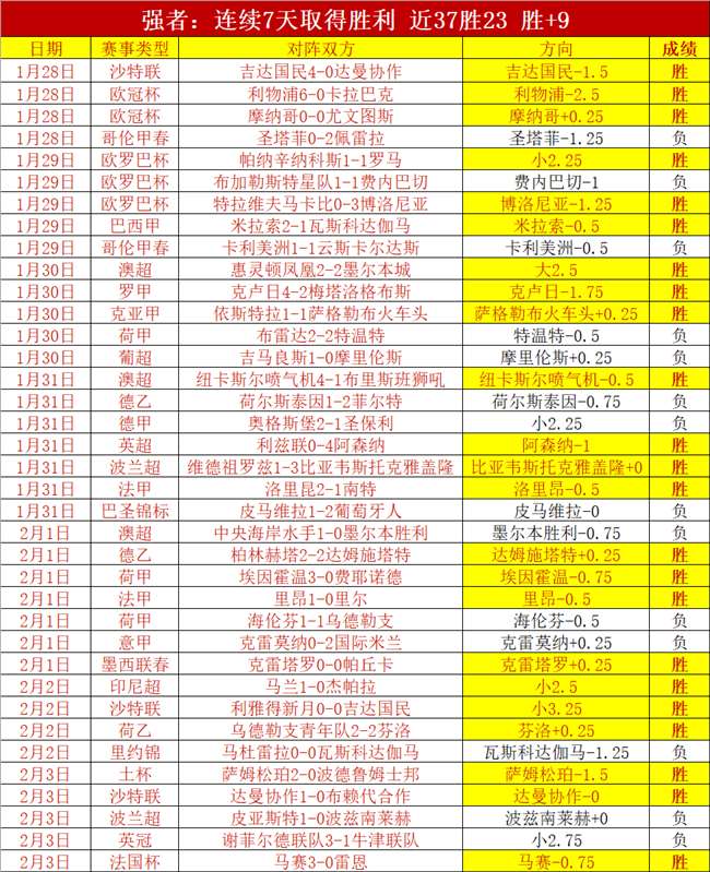 年英苏格兰,共运会确定,参赛项目减,中国彩民之家网,中国彩民之家网首页,中国彩民之家网首页官方