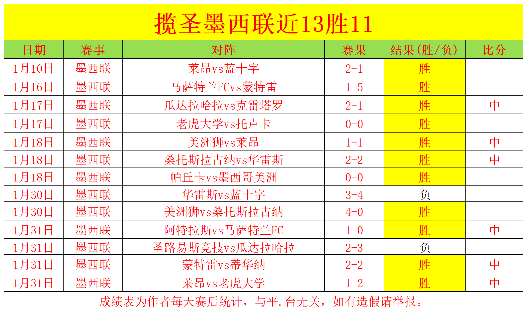 前阿森纳名,将卢卡斯,佩雷斯自由,中国彩民之家网,中国彩民之家网首页,中国彩民之家网首页官方