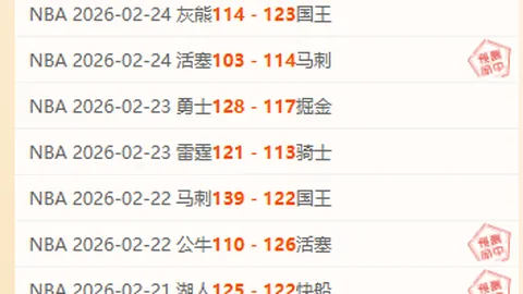 【NBA深度解析】精彩比分揭秘，胜负关键一网打尽！